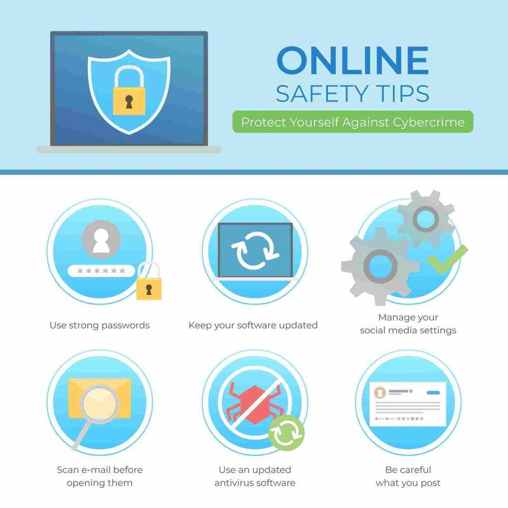 How to Stay Safe Online -Absolute Computer Systems